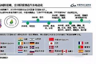 必威国际成员名单截图2